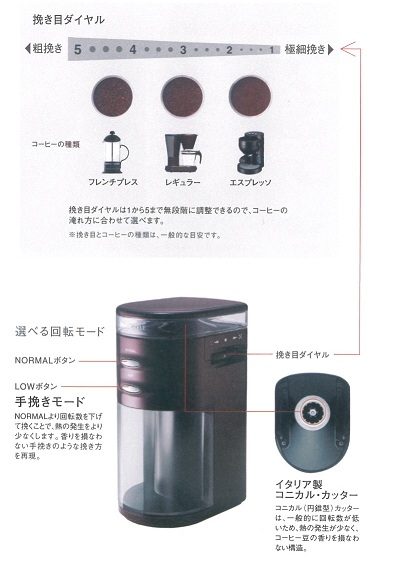 電動コーヒーミル デバイスタイル GA-1X Special Edition